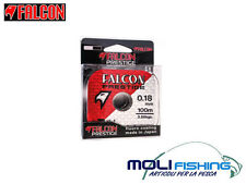 NYLON FALCON PRESTIGE BLISTER