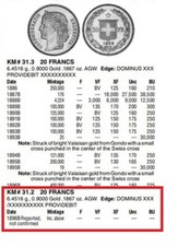 SVIZZERA, RARO ORO 20 FRANCHI