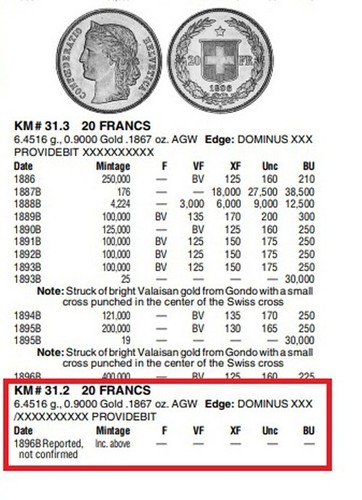 Svizzera raro oro franchi - 20,
