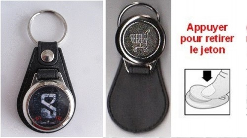 Porte cles scorpions avec - cles,