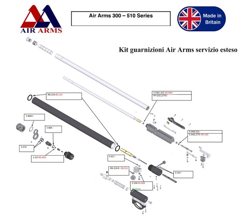 Air arms ring kit - air,