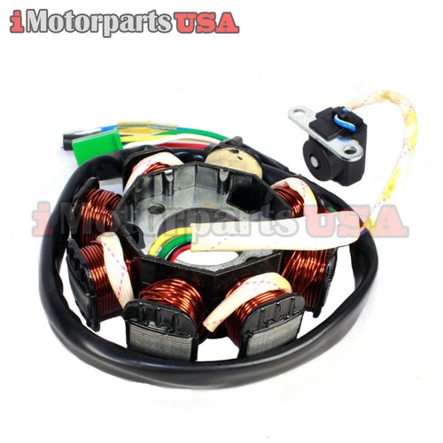 Magneto stator for - magneto, carter