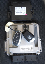 Alfa Romeo Stelvio Q4 2021 Kit