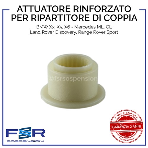 Ingranaggio attuatore - ingranaggio,