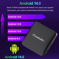 2025 Android 14 Smart TV Box