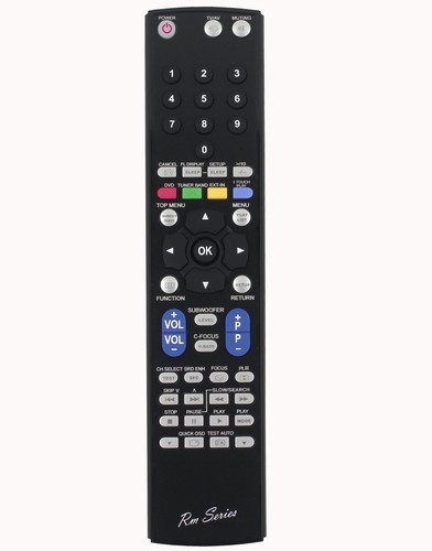 Telecomando per panasonic - telecomando,