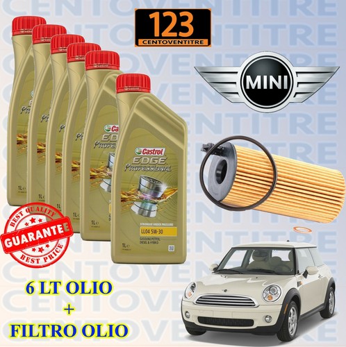 Kit tagliando mini - kit,