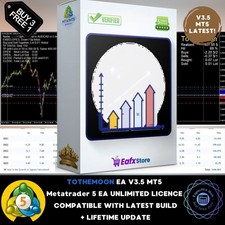 The moon ea metatrader - v3.5,