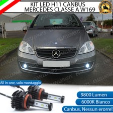 KIT LED H11 6000K CANBUS XENON