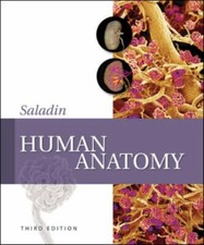 Human Anatomy by author