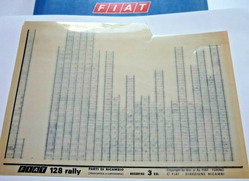 Fiat 128 rally edizione - 3°,