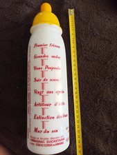 ? Ducastaing Armagnac VSOP – Bouteille vide vintage en opaline – Forme biberon