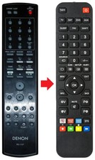 Telecomando adatto per DENON