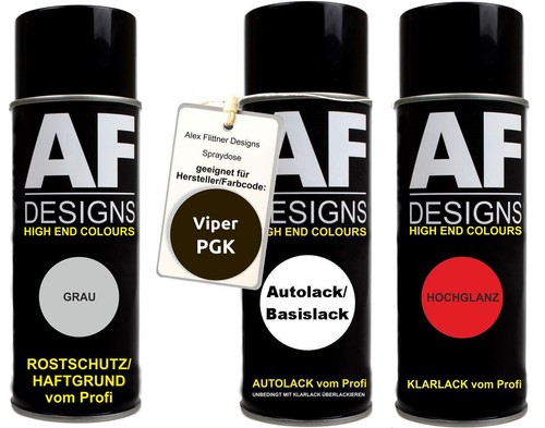 Set bomboletta spray per
