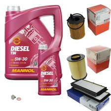 MAHLE Controllo Set 6 L MANNOL