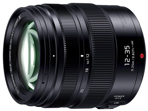 Panasonic obiettivo zoom