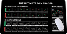 Stock market day trader regalo - stock,