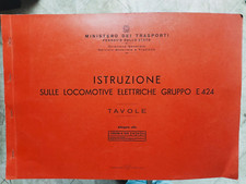 Istruzioni sulle locomotive