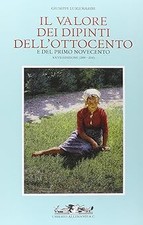 Valore dei dipinti - il,