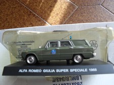 ALFA ROMEO GIULIA SUPER