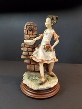 Girl At Fountain, Capodimonte