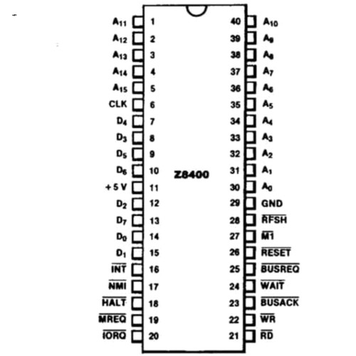 Nuovo per pezzi z80 cpu - per,