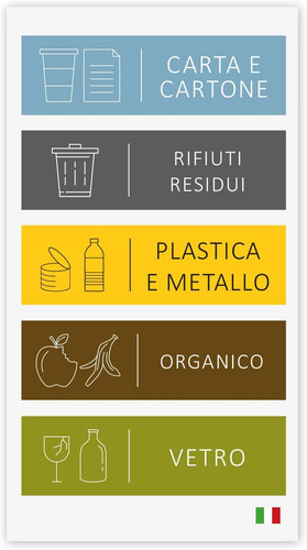 Adesivi raccolta - i,