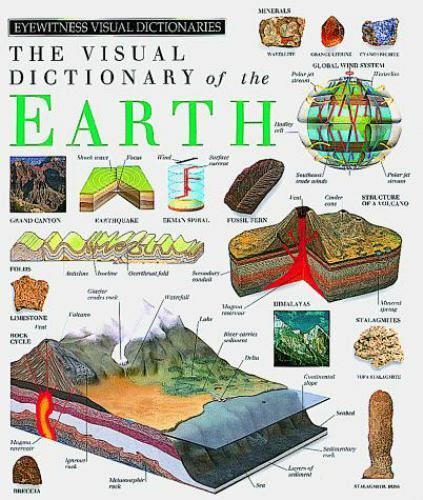 The visual dictionary - dictionary, of