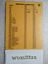 RW85 Wurlitzer Jukebox chiave armadio, originale, usata, vecchio magazzino, adatta a 1 modello