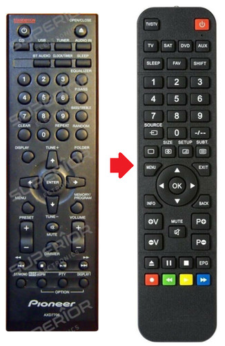 Telecomando ricambio - telecomando, di