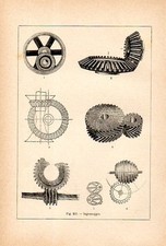 Stampa antica MECCANICA