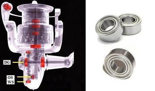 Shimano super tune - super, symetri
