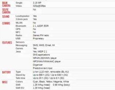 Cellulare originale Nokia 301