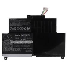 Batteria per Lenovo ThinkPad