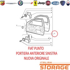 FIAT PUNTO PORTA PORTIERA
