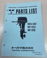 Esploso Parts List cod