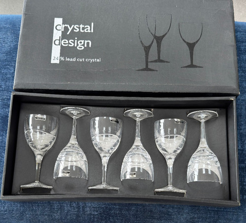Crystal design lead - 24%,