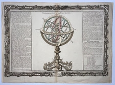 SFERA ARMILLARE 1761