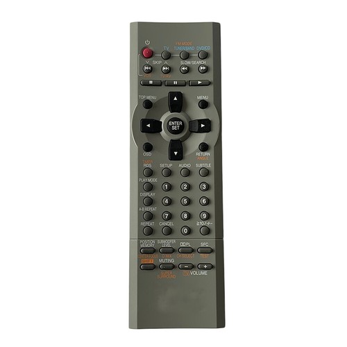 Telecomando originale adatto