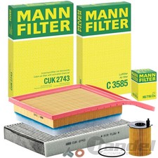 Pacchetto Ispezione Uomo