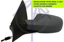 SPECCHIO SPECCHIETTO