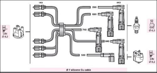 Kit cavi candela - alfa, 75