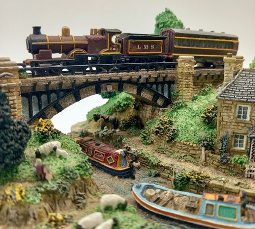 Scale gauge locomotive - scale, train