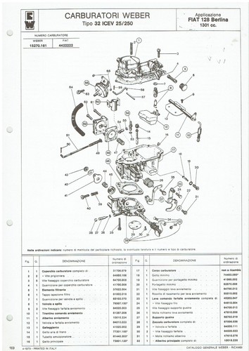 Fiat 128 1100 1300 - coupe', e