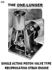 Piani costruttivi modello