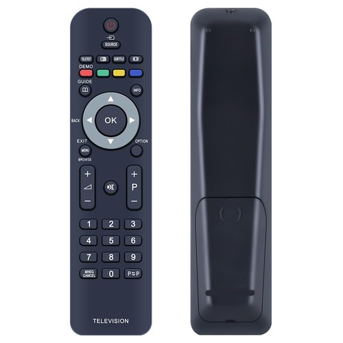 Gouyesho telecomando - gouyesho, di