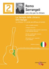 La famiglia delle chitarre Eko