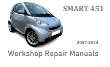 Smart fortwo 451 Service