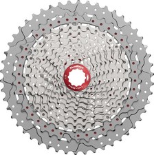 Sunrace Csmx80, Sandalo