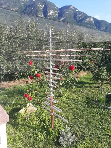 Antenna geomagnetica - antenna,